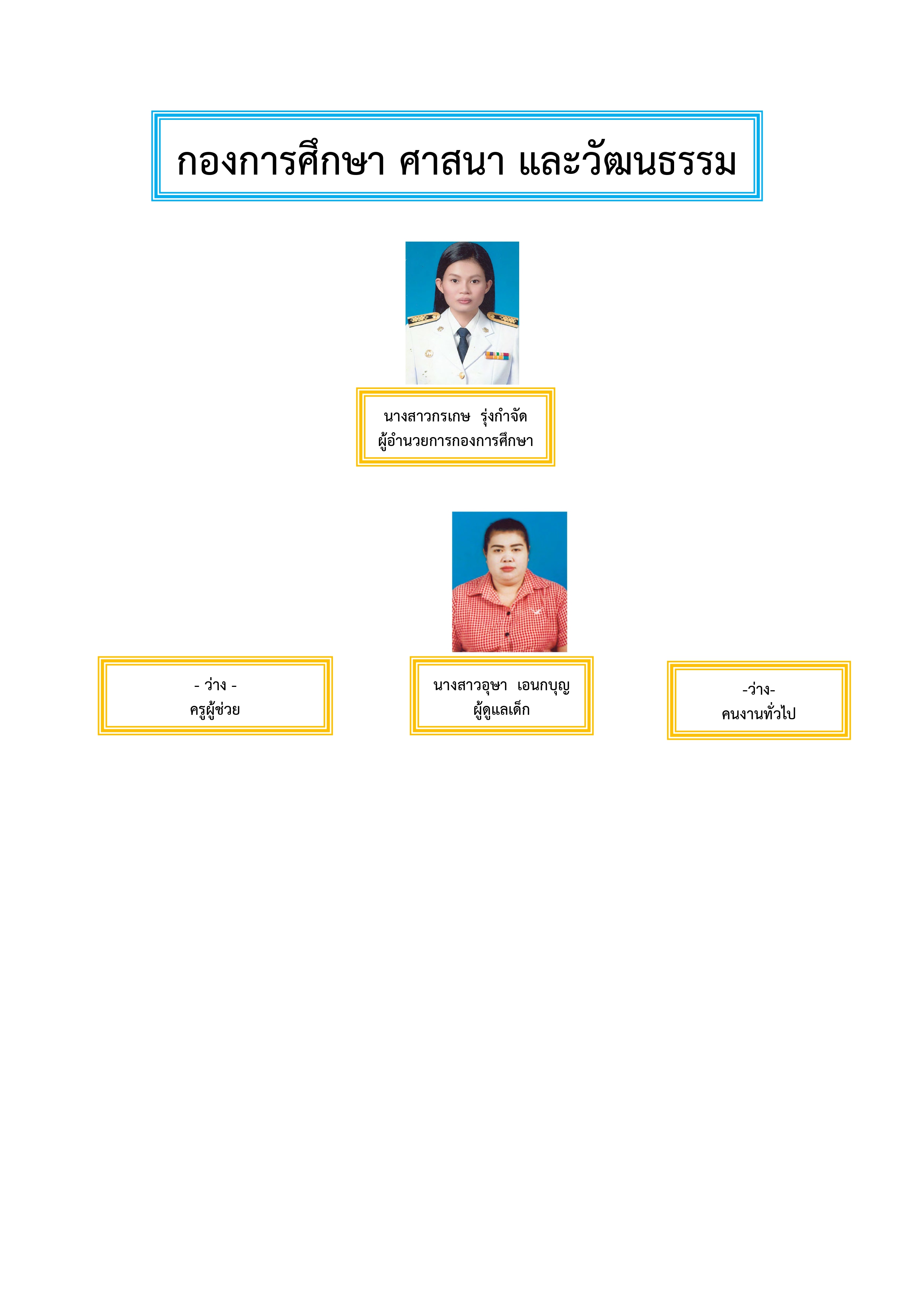 กองการศึกษา page 0001 (1)