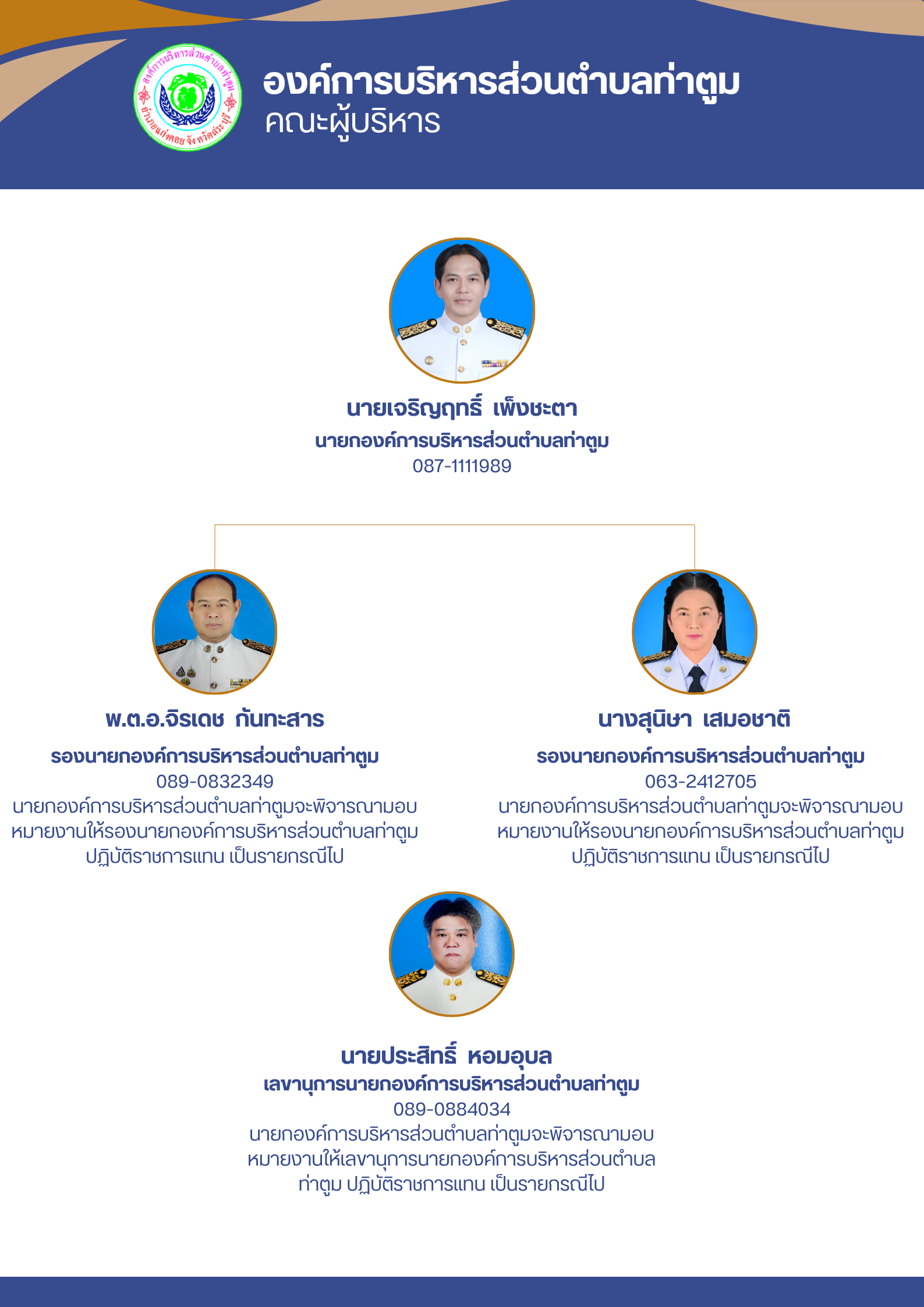 คณะผู้บริหาร